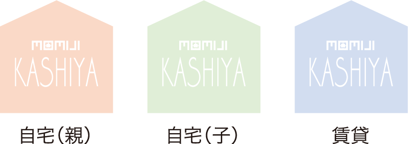 自宅（親）+自宅（子）+賃貸