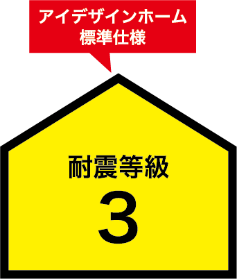 耐震等級3