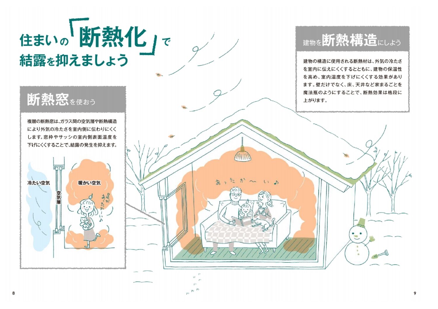 東海の注文住宅はアイデザインホーム
結露の原因と対策
