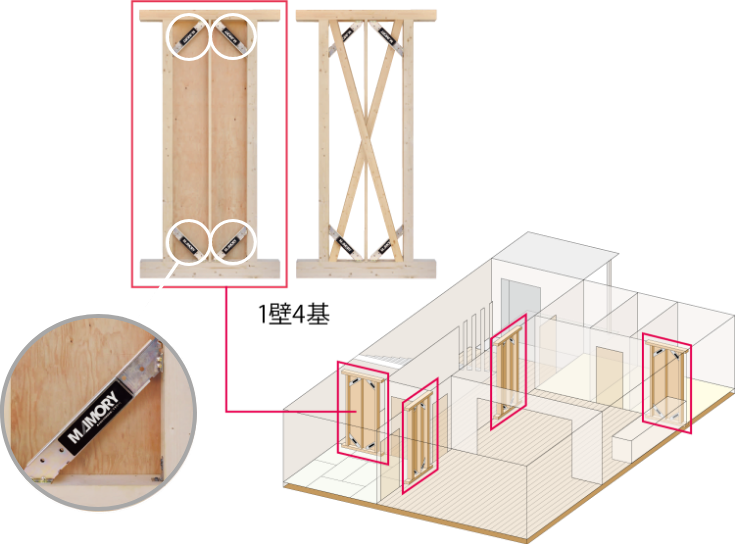 岡山で注文住宅ならアイデザインホーム　制震ダンパー設置イメージ